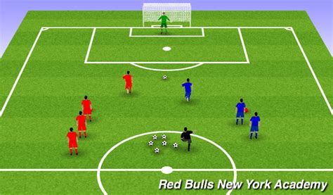 Footballsoccer Finishing Race Technical Shooting Academy Sessions
