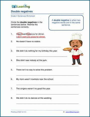 double negatives worksheets  learning