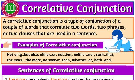 What Is Correlative Conjunction Examples And List