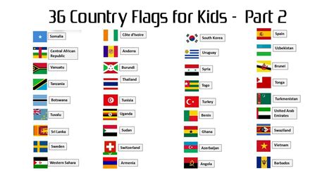 36 Country Flags With Names For Kids Part 2 Hd Wallpapers