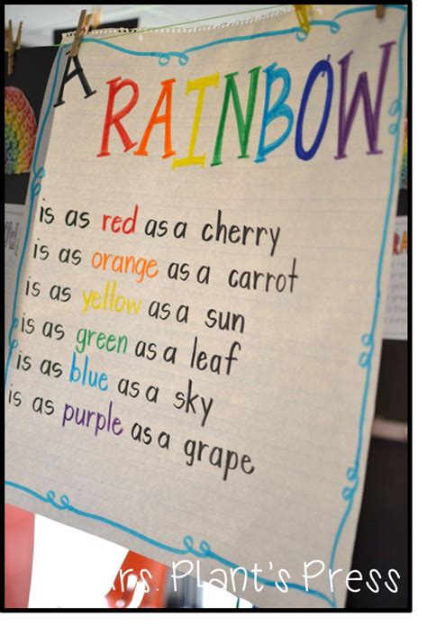 Somewhere Over the Rainbow | Rainbow lessons, Rainbow theme classroom, Rainbow activities