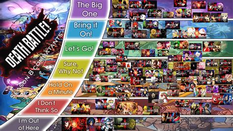 New Matchups For Death Battle Season 8 Combatants Tier List Also The