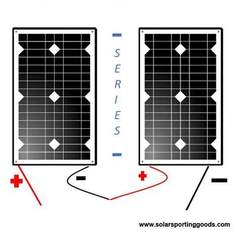 Wiring in series increases voltage and parallel increases amperage. Wiring 12V Solar Panels in Parallel vs Series #solarenergy,solarpanels,solarpower ...