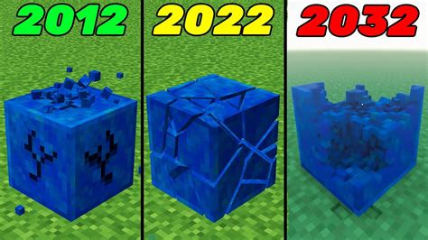 Minecraft Physics In 2012 Vs 2022 Vs 2032 Youtube