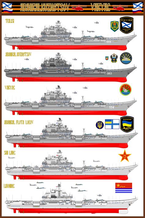 Military Ranks Navy Military Army And Navy Military Weapons Military
