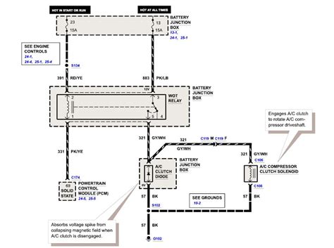 Lincoln Navigator Wiring Diagram From Fuse To Switch Lincoln Navigator Fuse Box Diagram