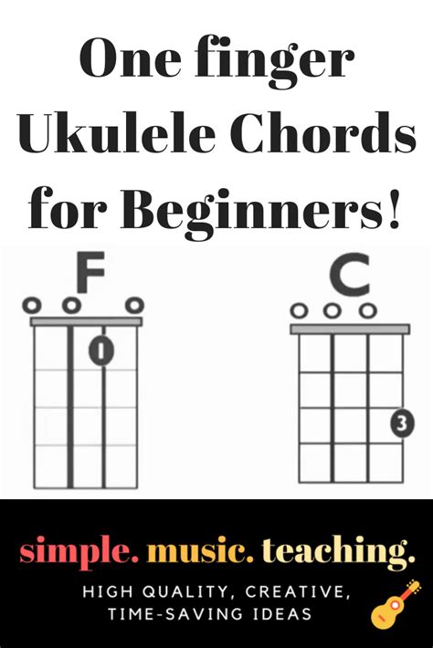 Royalty free ukulele remix ft levi niha. One finger Ukulele Chords | Ukulele songs beginner, Ukulele chords, Ukulele lesson