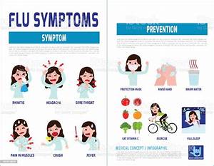 Flu Symptoms And Influenza Health Care Concept Infographic Element Vector Flat Icons Cartoon ... Influenza  