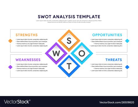 Swot Analysis Template For Strategic Planning Vector Image 45820 Hot