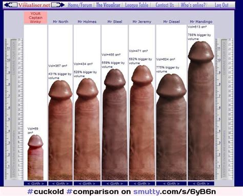 Penis Size Humiliation Porn Sex Photos