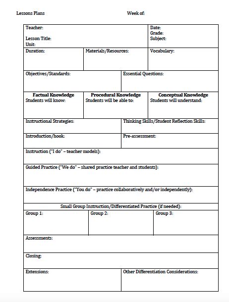 The Idea Backpack Unit Plan And Lesson Plan Templates For Backwards