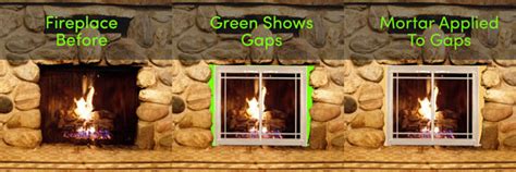 How a Glass Replacement Door Fits into existing Fireplace