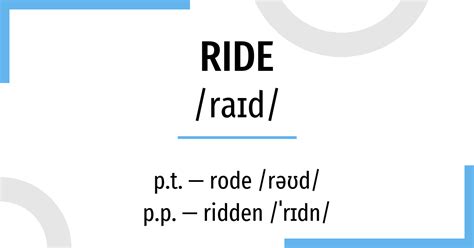 Conjugación Ride 🔸 Verbo Inglés En Todos Los Tiempos Y Formas