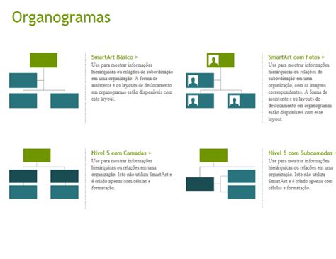 Introduzir Imagem Modelo De Organograma Excel Br Thptnganamst Edu Vn