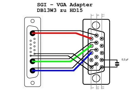 Vga 15 pin wiring diagram text: HDmi To Rca Cable Wiring Diagram | Hdmi, Vga, Vga connector