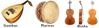 Alat Musik Tradisional Provinsi Kepulauan Riau Gambus Marwas Biola