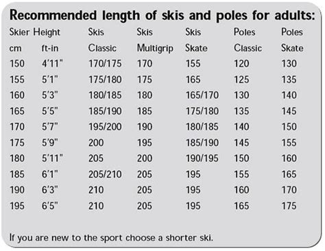 Skate Ski Size Chart
