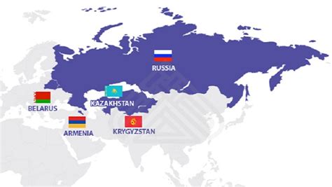 Moscow Pushes Eurasian Economic Union Up The Agenda Russia Business Today
