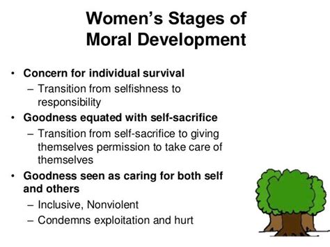 Session3 Valuesand Moral Development