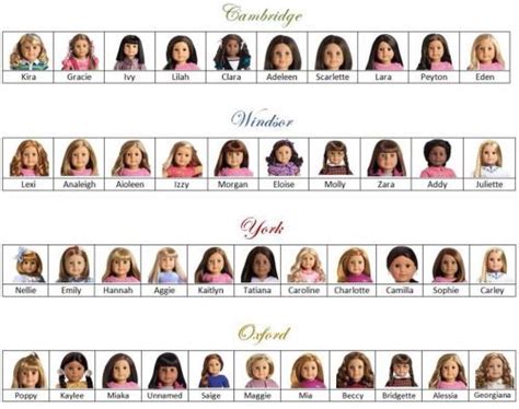 Most Current Snap Shots American Girl Dolls Names Tips Rose Snooks