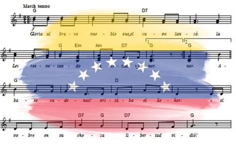El Significado Del Himno Nacional De Venezuela