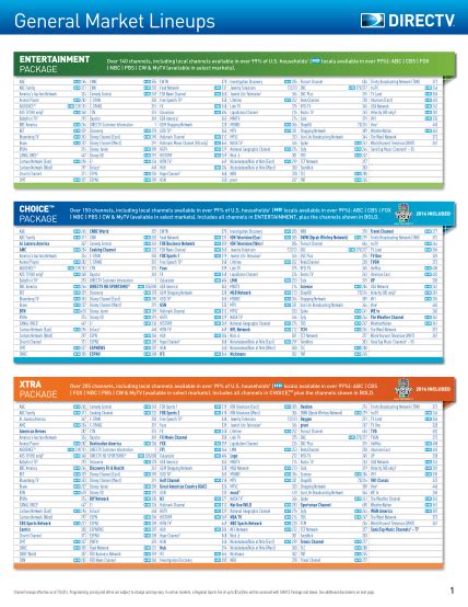 Printable Tv Lineup Expanded Form Suddenlink Printable Forms Free Online