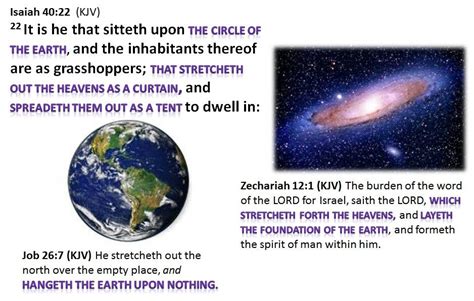 When The Bible Speaks Of The Circle Of The Earth It Is A Remarkable