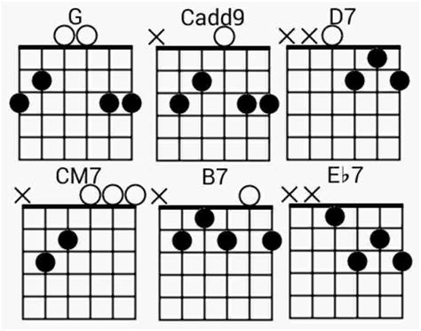 2,589,716 views, added to favorites 4,498 times. Chord Realita dari Fourtwnty Versi Live - Beja-Beja