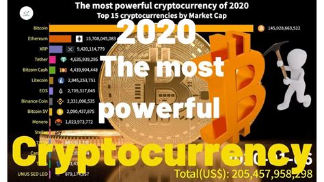 It's a long way off from bitcoin's cap at bitcoin price prediction, btc forecast. Top powerful cryptocurrency market cap in 2020 | Best ...