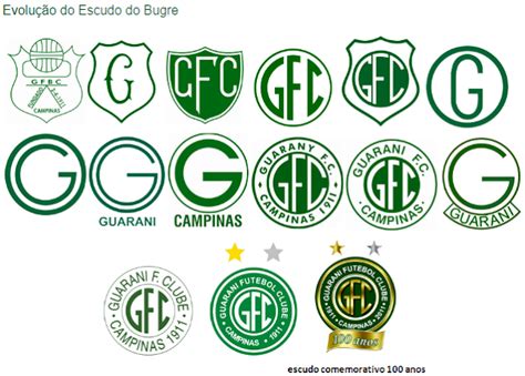 Besides guarani scores you can follow 1000+ football competitions from 90+ countries around the world on flashscore.com. O maior Time do mundo: Guarani FC - Bugre de Campinas-SP
