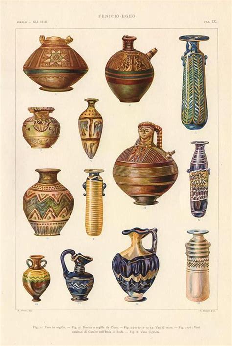 Phoenician Pottery