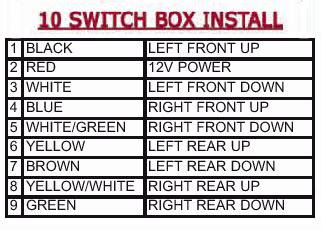 Copper equipment grounding conductor is sized in accordance with table 250.122. Help with wirering up switchbox