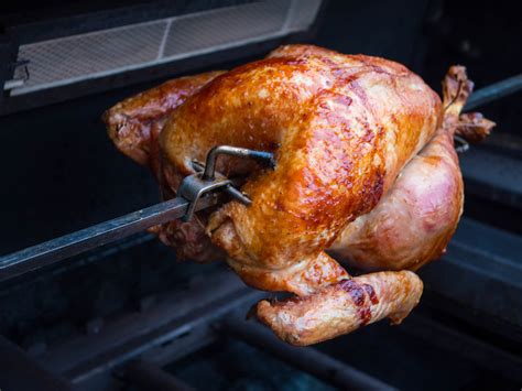 rotisserie turkey with basic dry brine — grillocracy