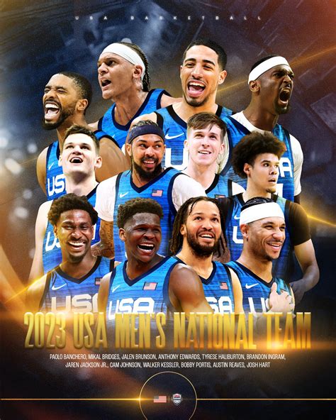 USA Basketball unveils the 12-man roster for Fiba World Cup in Manila