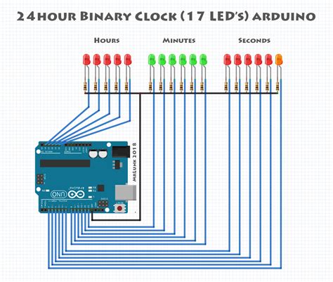 Arduino 24h Binary Clock With Seconds 17 Leds Arduino Project Hub
