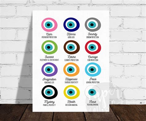 Nazar Colors Color Chart Interpretation Evil Eye Wall Print Unframed