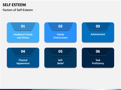 Self Esteem Powerpoint Template Ppt Slides