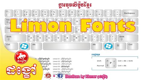 Khmer Limon Download Ratemyxaser