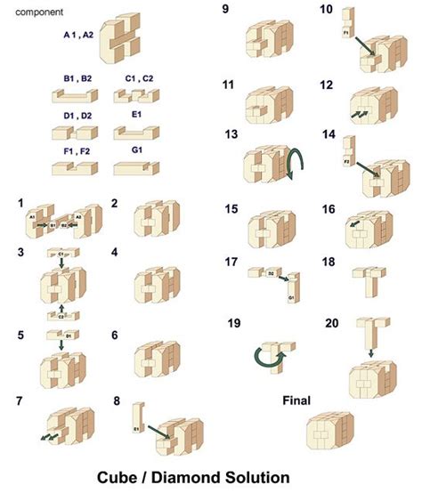 Cube Brain Teaser Puzzle Solution Mind Puzzles Brain Puzzles Brain