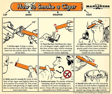 how to smoke a cigar an illustrated guide the art of manliness