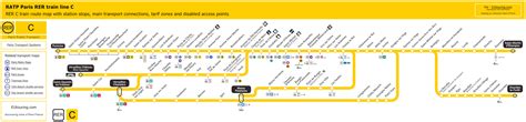 Sncf Transilien And Ratp Rer Train Maps For Paris Ile De France