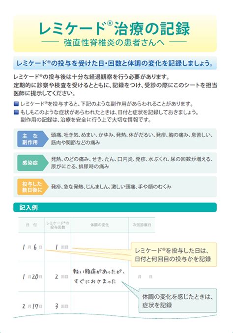 レミケード®治療の記録｜強直性脊椎炎ナビ