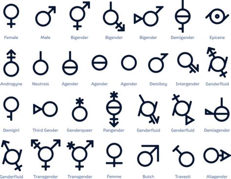 Gender Symbol Illustrations Royalty Free Vector Graphics And Clip Art Istock
