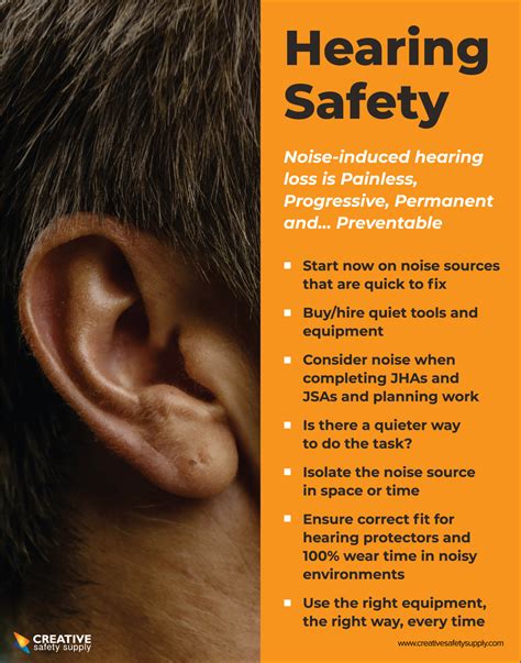 hearing safety noise induced hearing loss prevention poster