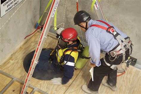 Working In Confined Spaces Smcs Risk Risk Management And Workplace