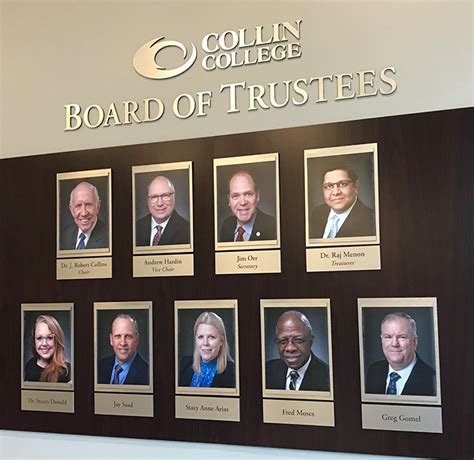 Board Of Trustees Collin College