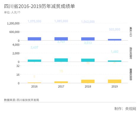 而透過台北通 app 方式，同樣只需開啟 app (請先更新至最新版本)，並掃碼防疫實聯 qr code，按下確認即可完成登記，另考慮到部分民眾去賣場或百貨公司，會帶著. ag客户端有多少种注册登录-官网app下载_滁州气象