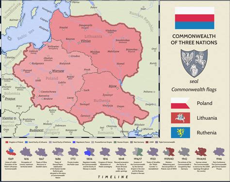 A Surviving Polish Lithuanian Commonwealth In 2018 Imaginarymaps