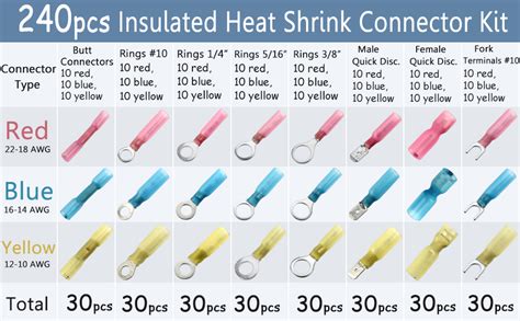 Carbon or automotive electrical connectors are designed to be used specifically in vehicles. Amazon.com: 240pcs Heat Shrink Wire Connectors, Sopoby ...