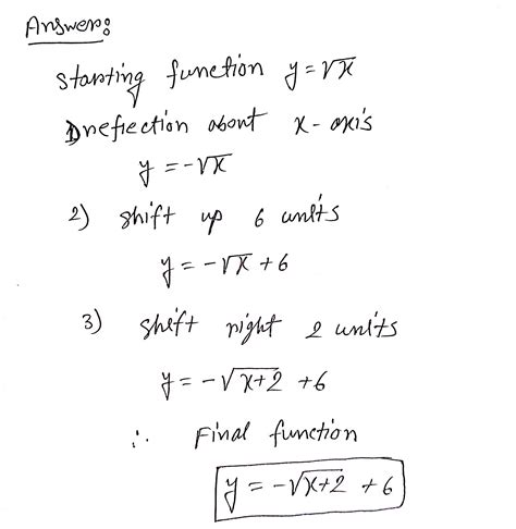 [Solved] K Find the function that is finally graphed after the